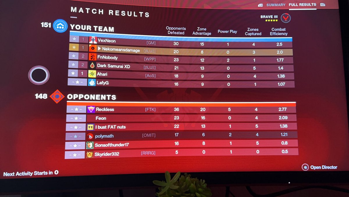 nekomeansdamage's tweet photo. Last night i did a couple of matches and tbh considering how long it’s been since I’ve played Destiny I’m pretty happy with the results , just need more practice ✨
.
.
.
.
.
#twitch #Destiny2 #TwitchStreamers #gamer #gamergirl #twitchgirl #needmorepractice https://t.co/oMmT9cFWUh
