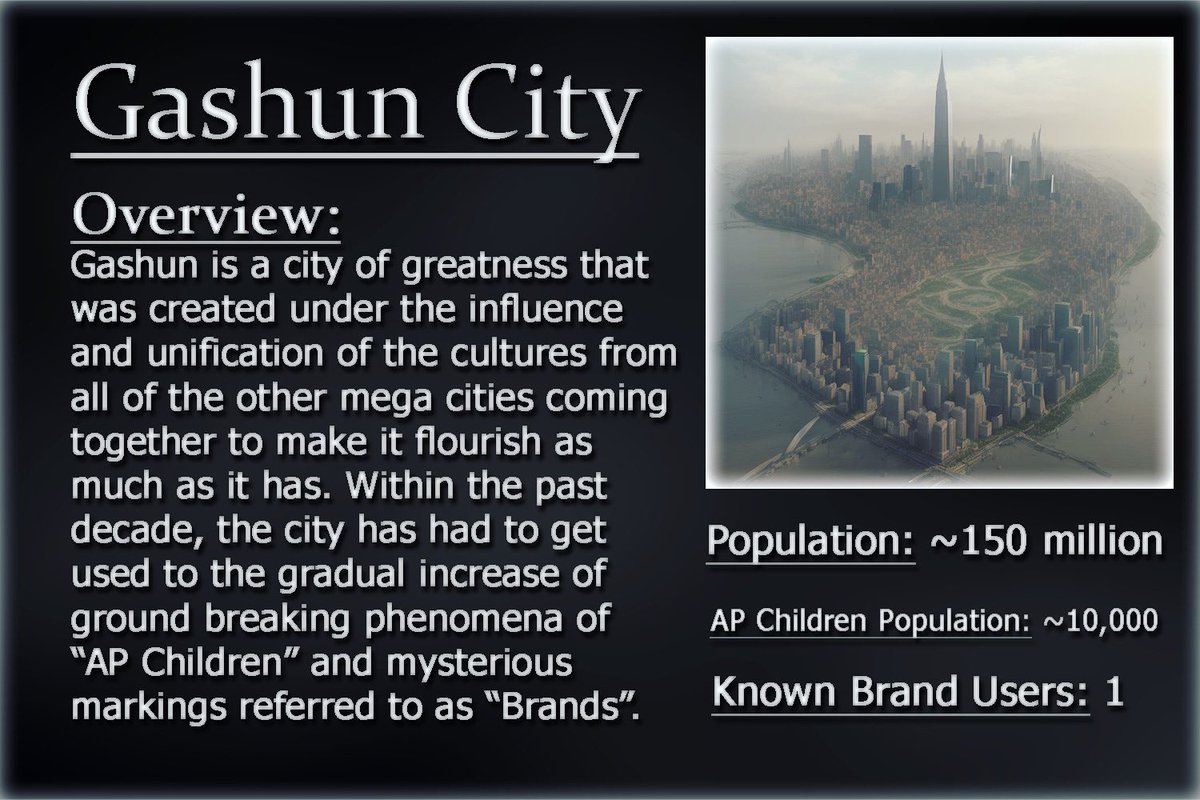 Since you guys asked for more info on the game’s world, the first major location of the game has now been revealed along with some other things 🏙️

#Infraxis #gamedev #indiedev #games #unity #indiegames