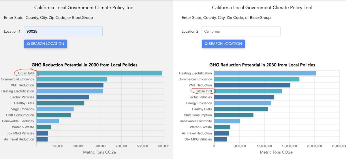 Louis Abramson tweet media