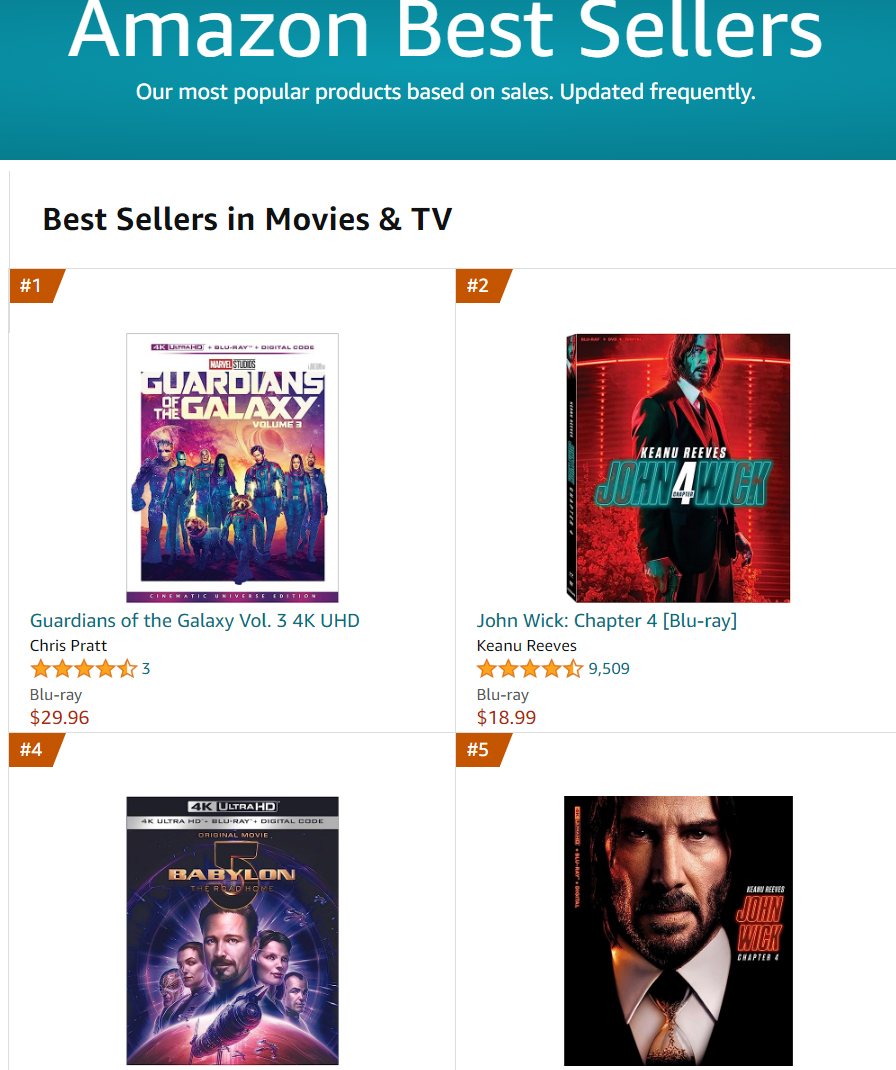 straczynski's tweet photo. Babylon 5: The Road Home is now number four on Amazon's Top 100 Bestsellers in Movie and TV!  Woot! https://t.co/5goAkE8AAk