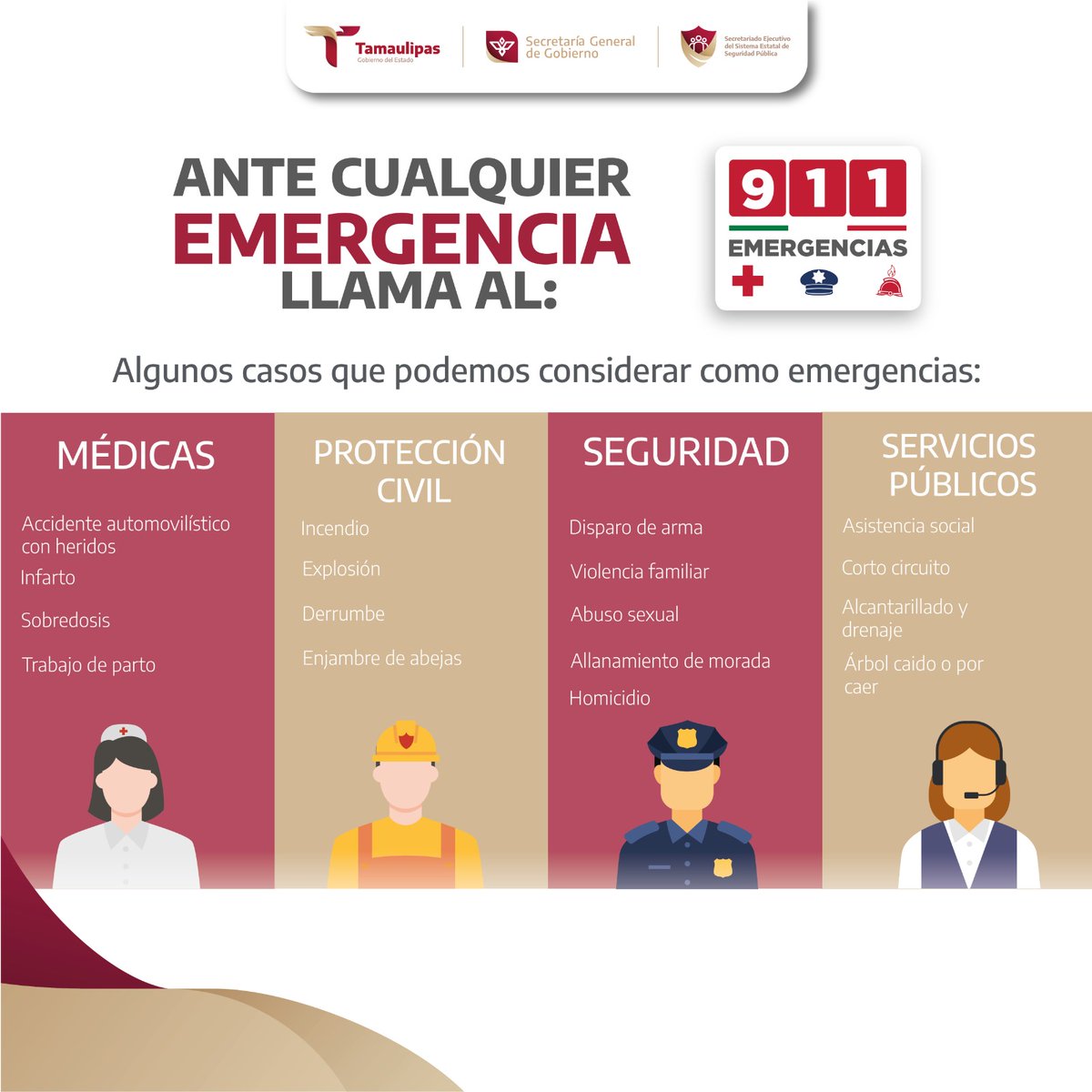 🚨📞 ¡La Línea de Emergencias 9-1-1 está para ayudarte! 🆘📱

#ConfíaEnEl911