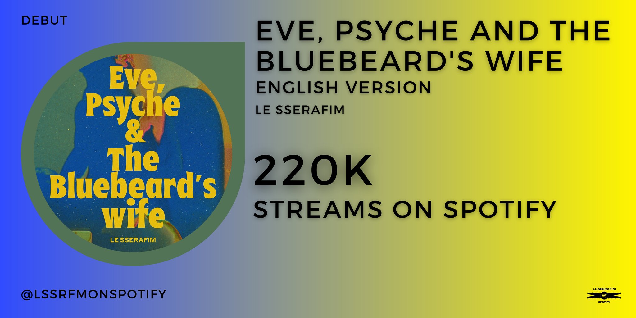 le-sserafim-on-spotify-slow-on-twitter-eve-psyche-and-the