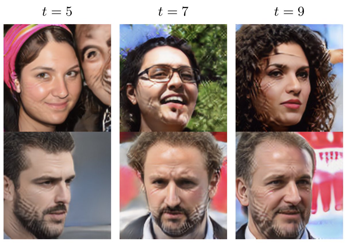 Cool paper from my friends at Rice. They look at what happens when you train generative models on their own outputs…over and over again. Image models survive 5 iterations before weird stuff happens.
arxiv.org/abs/2307.01850

Credit: <a href="/SinaAlmd/">Sina Alemohammad</a>, <a href="/imtiazprio/">Imtiaz Humayun</a>, @richbaraniuk