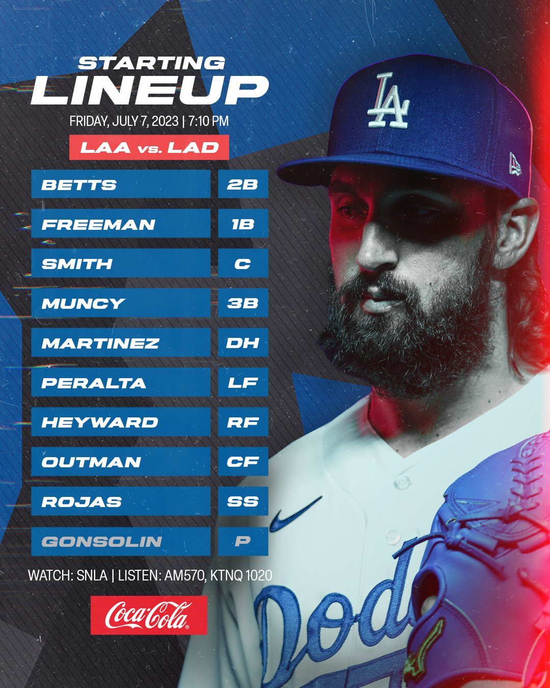 MLB LA Dodgers Posters