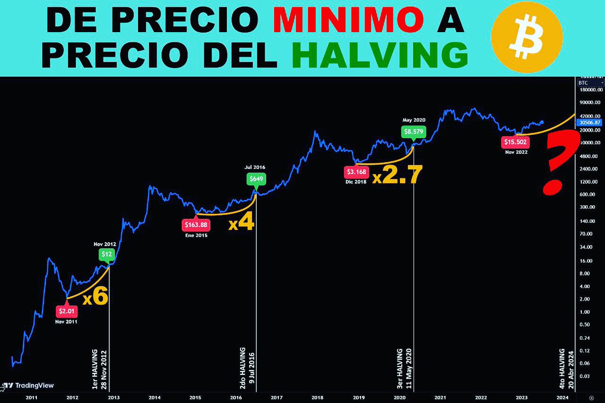 Juan Rodríguez tweet media