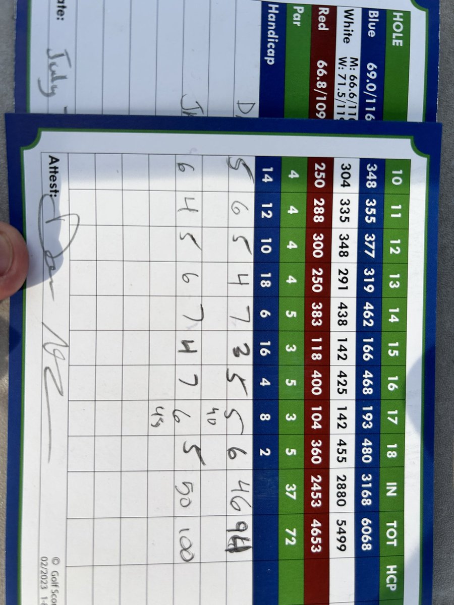 Dnowak1983's tweet photo. Got a little scary with @jkopec2283 golfing his ass off but a Nowak winner nonetheless!! https://t.co/AWMZHas98B