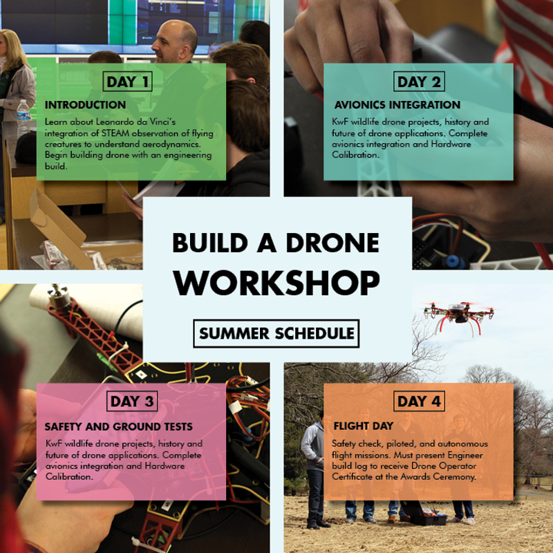 KashmirWorldFDN's tweet photo. Experience our hands-on workshop: construct, program, and operate a fully autonomous drone. Learn flight mechanics, hardware/software integration, and essential programming for calibration and flight tests
https://t.co/eIgUpoO8es
#drones #buildadrone #workshop #davincichallenge https://t.co/ztVoy3Jnrz