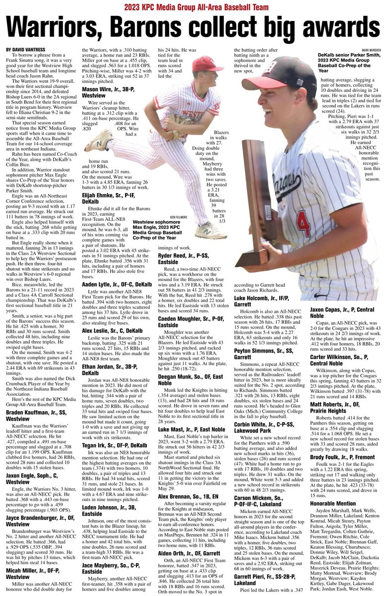 Read more here..

🗞️: kpcnews.com/sports/latest/…

<a href="/DeKalbHS/">DeKalbHighSchool</a> <a href="/BaronAthletics/">DeKalb High School Athletics</a> @DHS_Students16
<a href="/NE8_Athletics/">Northeast 8 Sports</a> @PBRIndiana @HomePlateBAI
<a href="/MarcusWagnerDHS/">Marcus Wagner</a> <a href="/SamTheManFrick/">SuperSam</a>