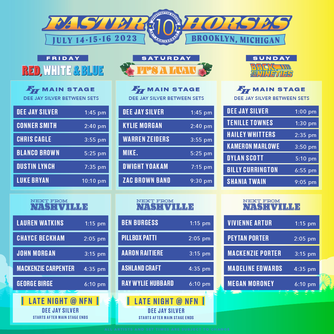 Faster Horses Festival on Twitter "Your 2023 schedule has been updated