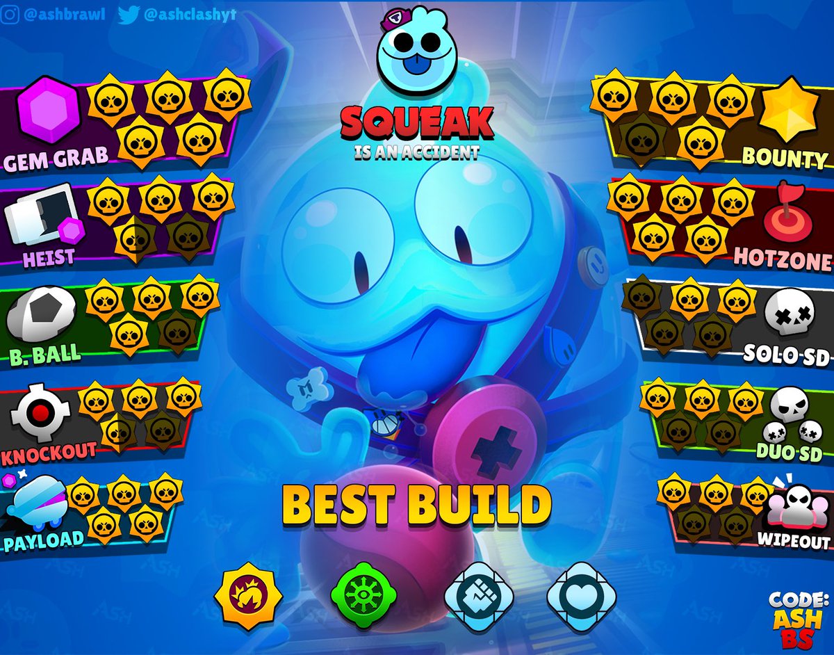 Code: AshBS tweet media