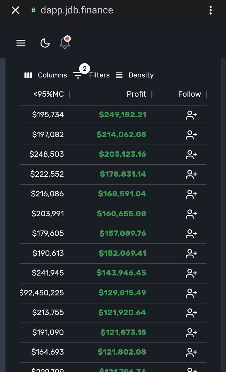 seshrekttt's tweet photo. @cz_binance How to read the Blockchain with @jdb_data https://t.co/gcTXIshG8C