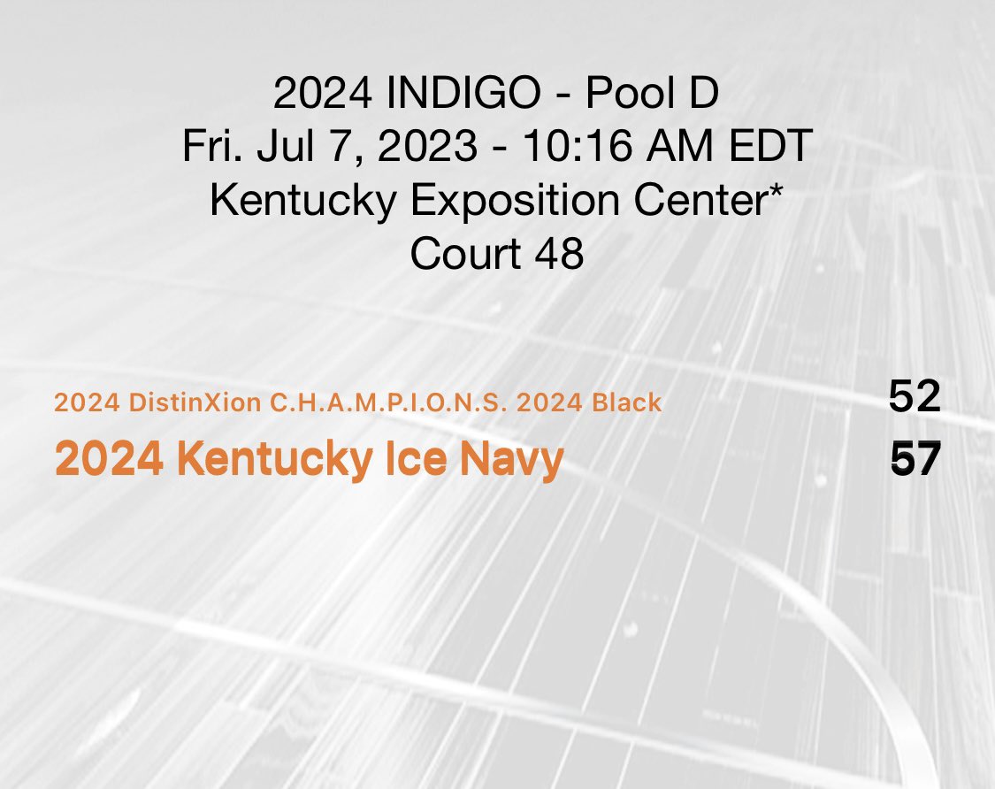 2024 Navy goes 2-0 in pool play and ties for first. They’re heading to the Gold Bracket and will play this evening at 8:28pm on Court 7. 🧊🏀🌹🌹🧊🏀🌹🌹