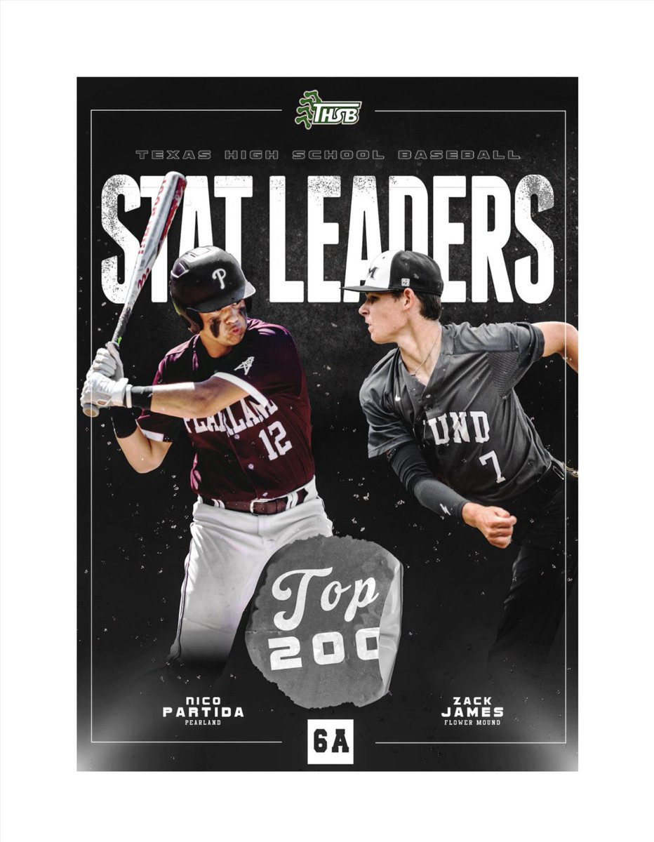 Congrats to the Paschal players who made the 2023 6a Stat Leaders lists!

<a href="/gsaldivar2023/">Gabriel Saldivar</a> - Avg, Hits, 2b, RBI, Runs, Stolen Bases, Wins, Ks, ERA

<a href="/RandyTellez2024/">Randy Tellez</a> - 3b

<a href="/JulianMinor2023/">Julian Minor</a> - 2b, Runs

<a href="/SethPate11/">Seth Pate</a> - 2b

<a href="/bryanjjung/">Bryan Jung</a> - Stolen Bases