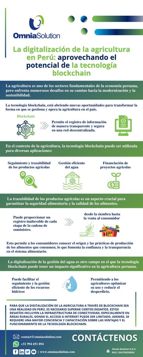osolutionsac's tweet image. 📢 [Infografía] #Blockchain es una #tecnología que permite el registro de información de manera transparente y segura en una red descentralizada.

👉 ¿Desea conocer más?, visite nuestro blog aquí: lnkd.in/eHbJHUEA

#OmniaSolution #infografía #Perú #agro #agroexportaciones