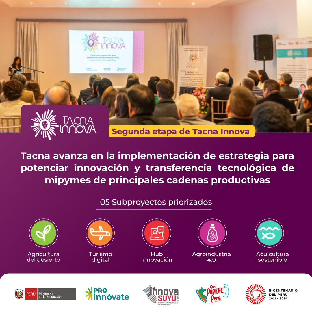 ProInnovate_'s tweet photo. #Tacna avanza en la implementación de estrategia para potenciar innovación y transferencia tecnológica de mipymes de principales cadenas productivas.
En esta segunda etapa, la iniciativa #TacnaInnova, cofinanciada por #ProInnóvate, ejecuta 5 proyectos claves. #InnovaSuyu https://t.co/o7G7RvaOtK