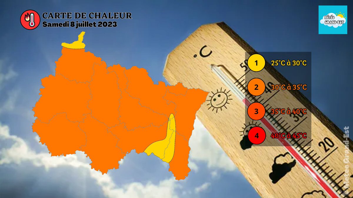 Meteo_GrandEst's tweet photo. 🌡️ - #Chaleur : Nouvelle journée de fortes chaleurs sur le #GrandEst.
Les températures maximales atteindront généralement 32 à 34°C avec des pointes locales à 35°C. https://t.co/zJmq402aDC
