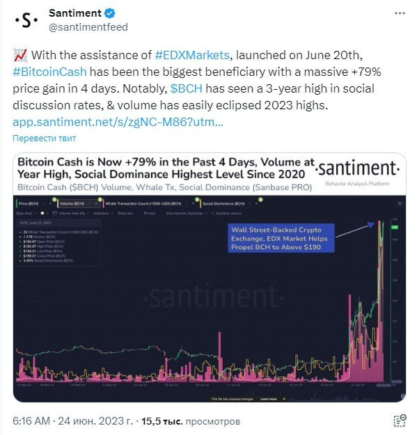 sakkata96's tweet photo. At the same time, $BCH became the largest beneficiary of the #EDXM listing compared to $BTC, $ETH and $LTC.
Giving $BCH preference over $BTC is like tacitly approving the safe regulatory status of the coin when compared to other altcoins and digital gold.
4/11 🧵 https://t.co/3GzYP7pq9a