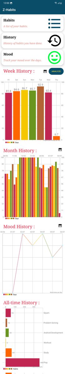 MuhammadZkralla's tweet photo. كنت بعمل app يساعدني التزم في الصلاة عشان مكسل اتعلم نوشن بمبدأ اي حاجة هتغلي هنعملها في البيت وجاب نتيجة فعلا

Beta version download : https://t.co/jUbzBgz18r

Meow meow 😼🐈 : https://t.co/kAA7Aoanss https://t.co/hXxGsoP2W8