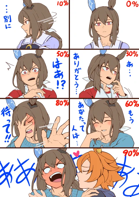 対覇王時照れアヤベさん※オペアヤ 