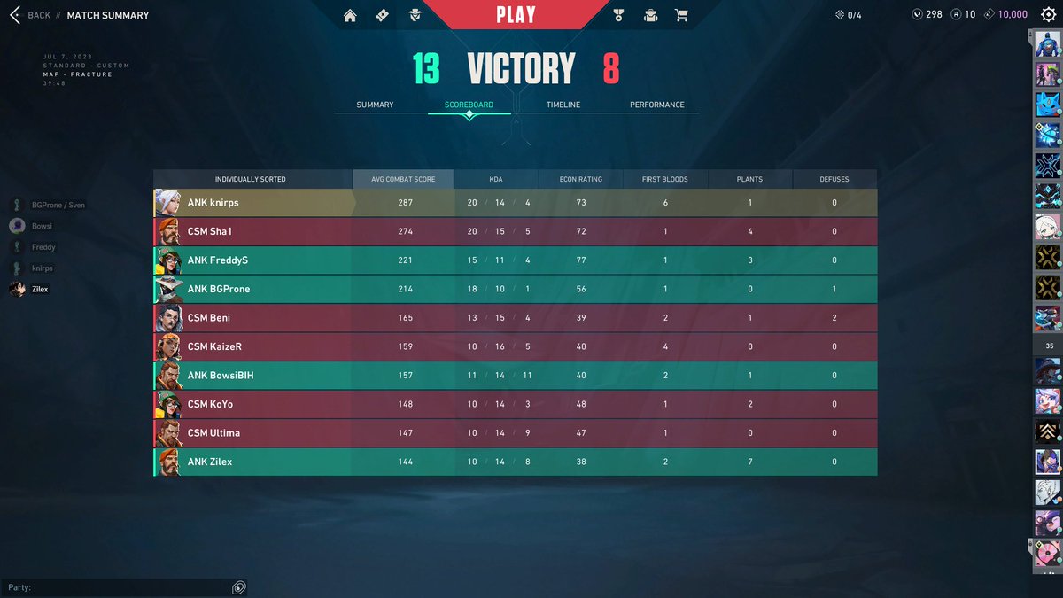 GGs