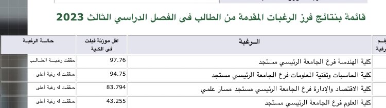 katsuxJ's tweet photo. ابداع او شيء💅🏻 https://t.co/AF0tTU38bB