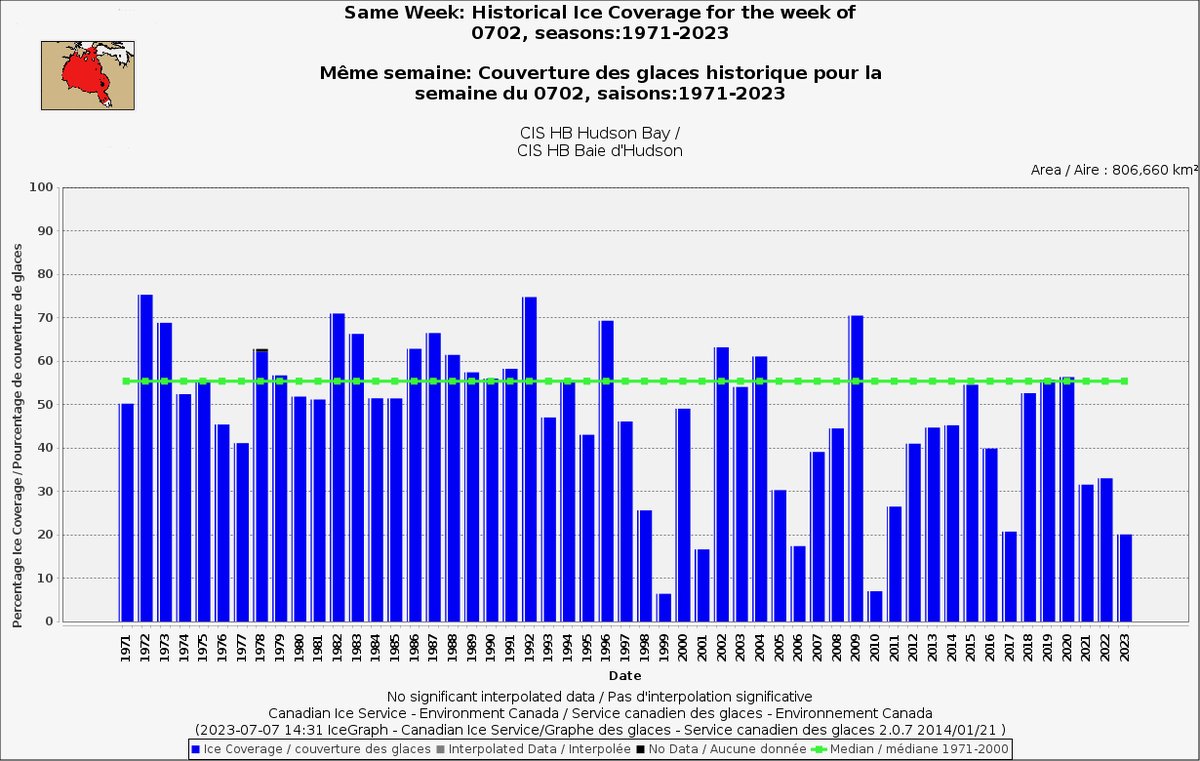 Andrew Derocher tweet media