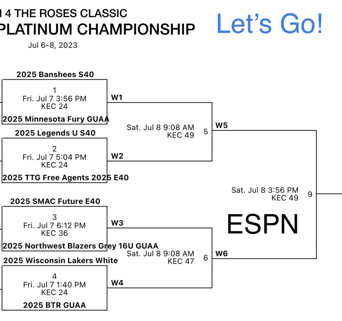 MNFury2031's tweet photo. Win our pool ✔️
Top Bracket ✔️
#JulyHoops https://t.co/ZlAxFhVZiU