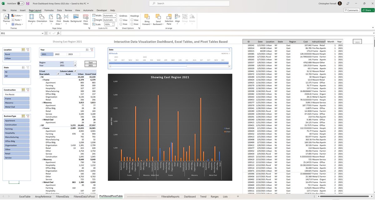 ExcelAndAccess's tweet image. Everyone reading this has most likely heard of Excel Dashboards. 
If you are an Excel programmer, you should have heard of the new Dynamic Array Functions. 
Knowing how to properly leverage these functions will greatly simplify your Excel programming. 
excelandaccess.com/blog/excel-dyn…