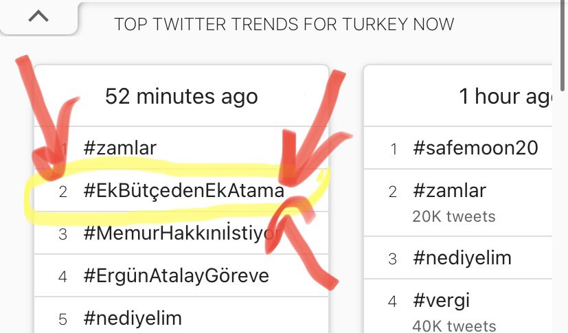 Mehmetyuzbin's tweet photo. #EkBütçedenEkAtama şuan iyi gidiyor ama benim gördüğüm 5 e bölündük suan https://t.co/W1GMqS0hR4