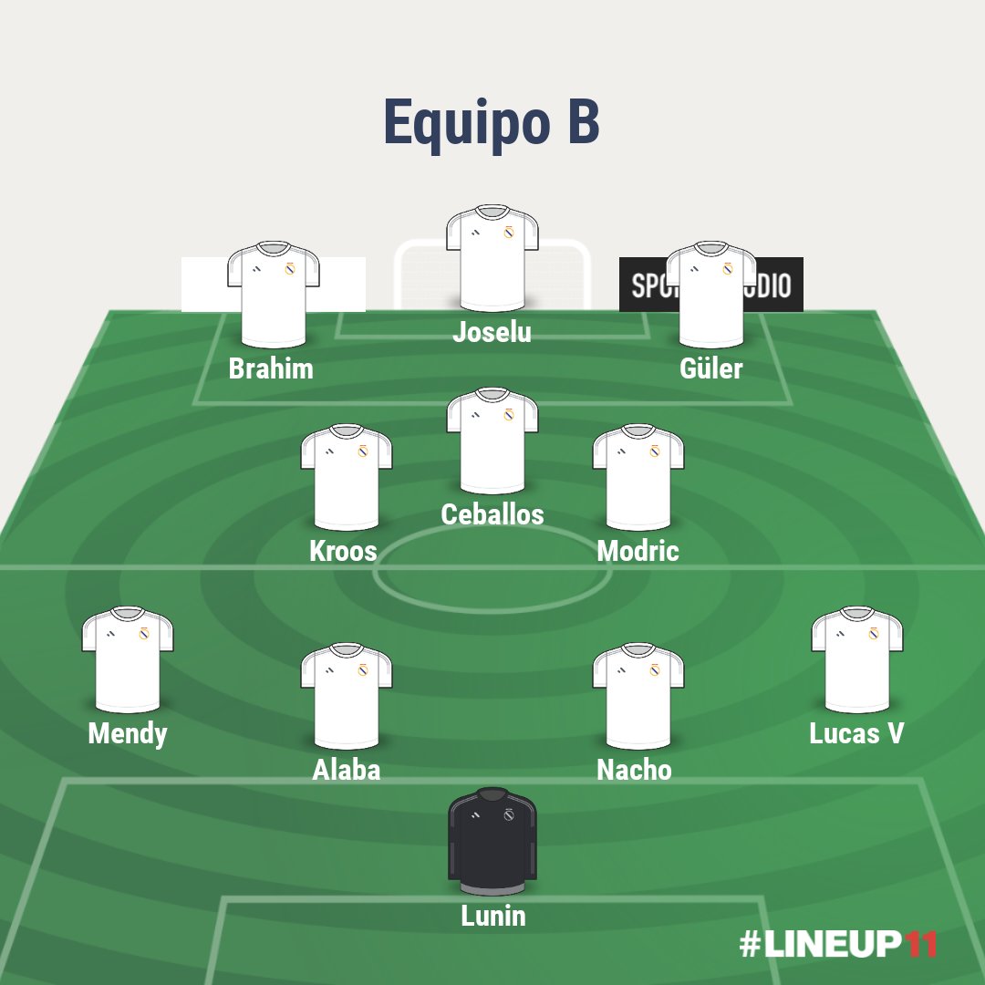 Este es nuestro equipo suplente.

Este equipo rodado te gana La Liga sobrado.