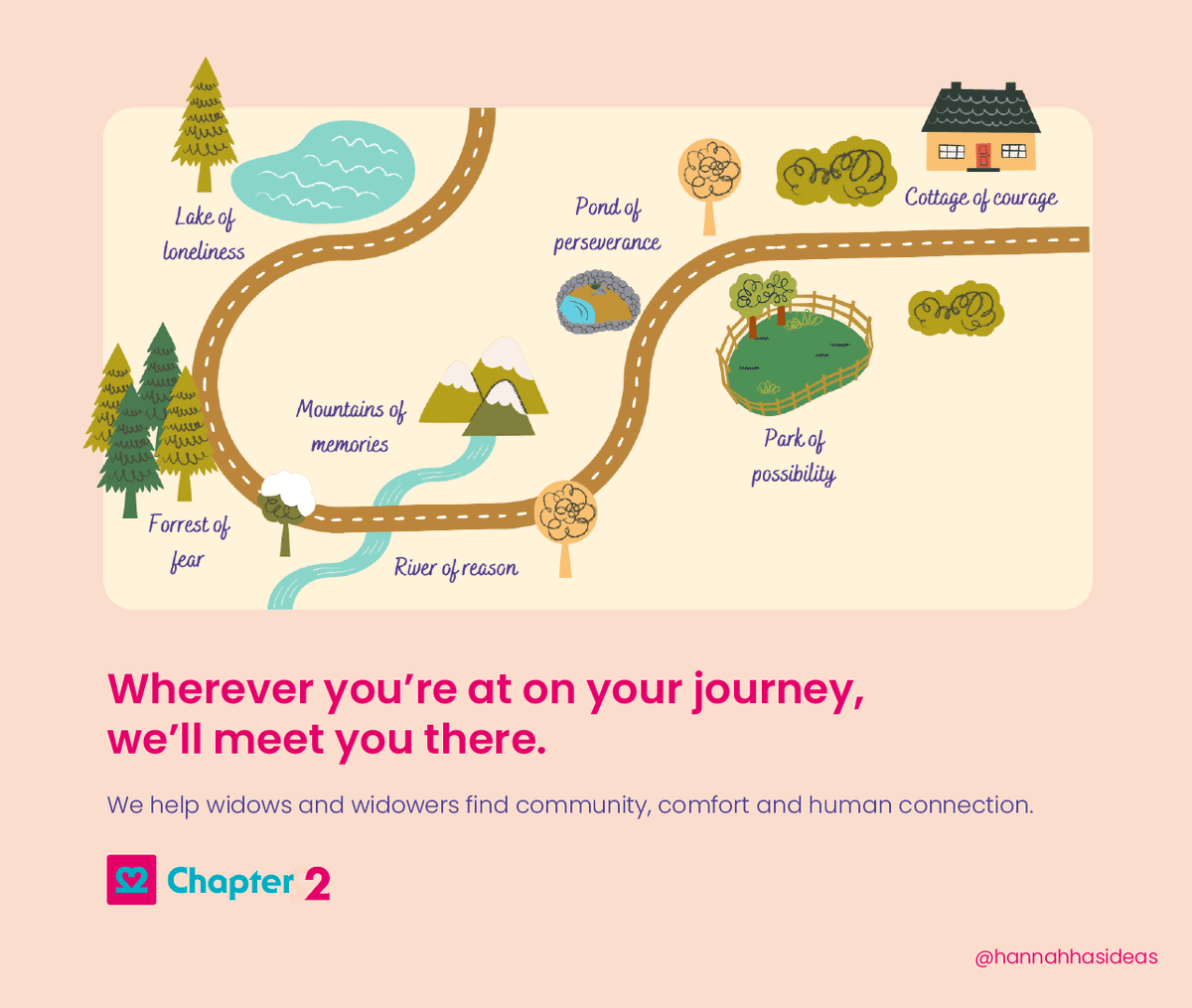 hannahhasideas's tweet photo. @OneMinuteBriefs @Chapter2Dating  #Chapter2Dating https://t.co/n7QqWuapbr ❤️ 
Full brief: https://t.co/rNUtxscaaj https://t.co/EuQzDZFeb7