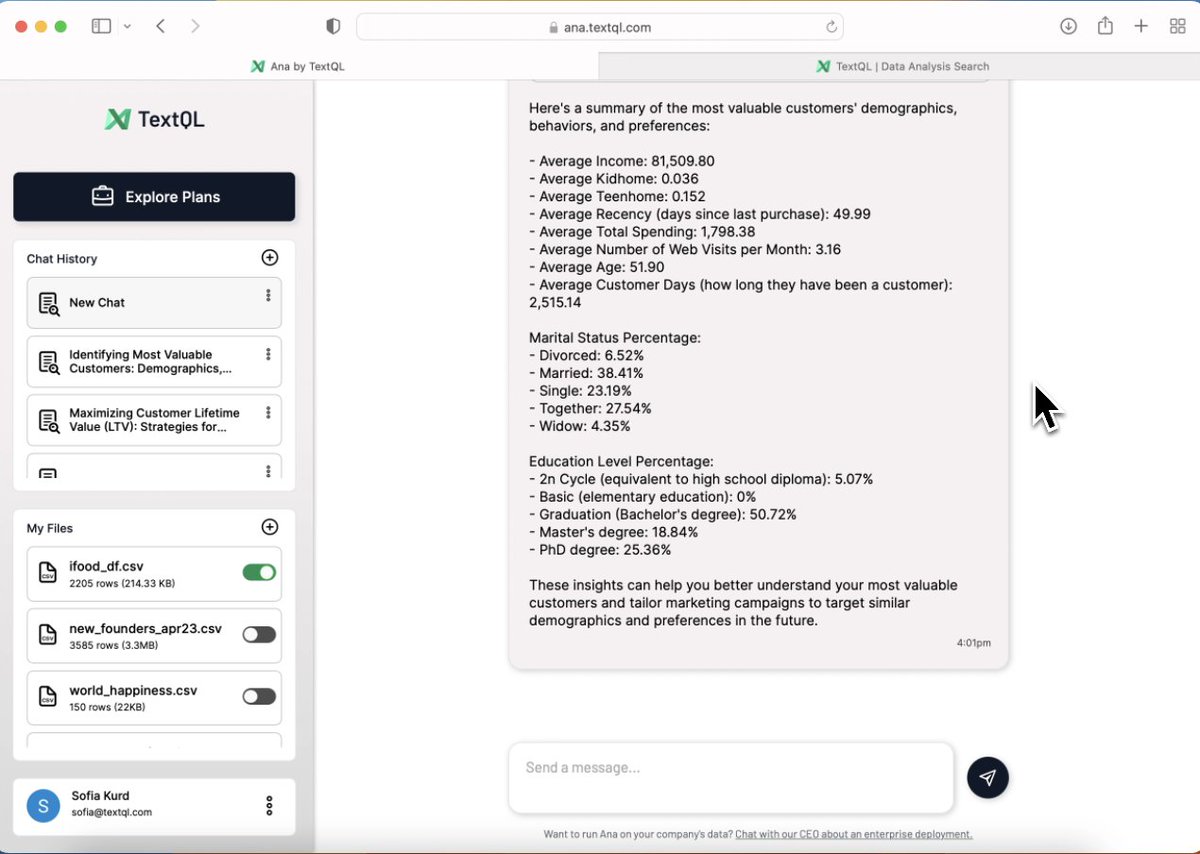 ✋Are your marketing campaigns reaching the right customer segments? Find out now at ana.textql.com.