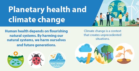 spacequb's tweet photo. Check out the full factsheet 👉 https://t.co/lBImKd2LSd

Cc @CPH_QUB @Ruth_HunterQUB @ClimateNI @okaneniamh @ioneavpa @ph_alliance @ItaTrigueroMas 

#PlanetaryHealth #ClimateChange https://t.co/dPQ5R01aDr