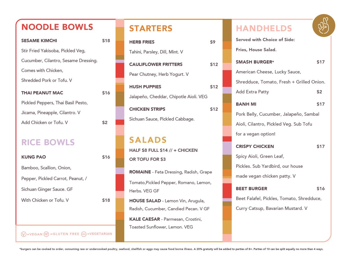 Our kitchen team is taking one more week to prep the new menu launch, so in the mean time we will still be offering a few of your old favs for one more weekend. Kitchen is open 5pm-close Friday through Sunday. #spokane
