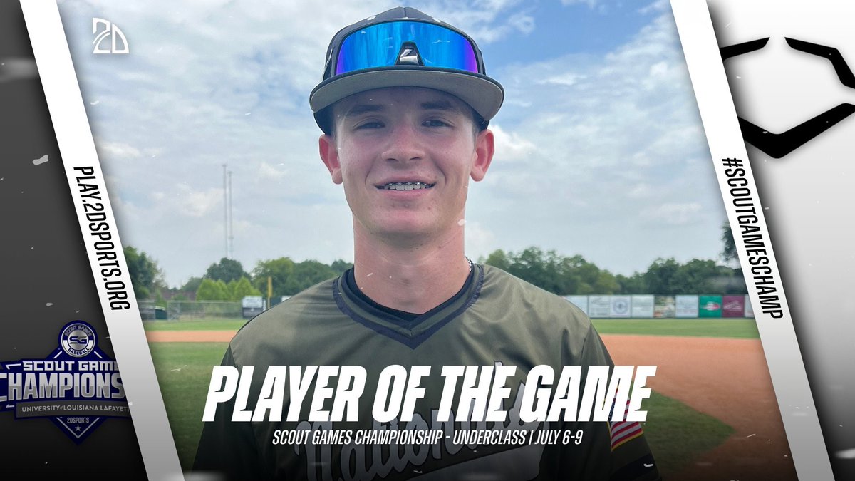 2DsportsbsbPOG's tweet photo. ⭐️ PLAYER OF THE GAME ⭐️

Will Sanders: 2-3, 2B, 1B, 3RBI

Summer Team: Louisiana Nationals Blanchard 

@2DsportsLA
@ScoutGamesBSB
#ScoutGamesChamp https://t.co/rlapcDGMmR