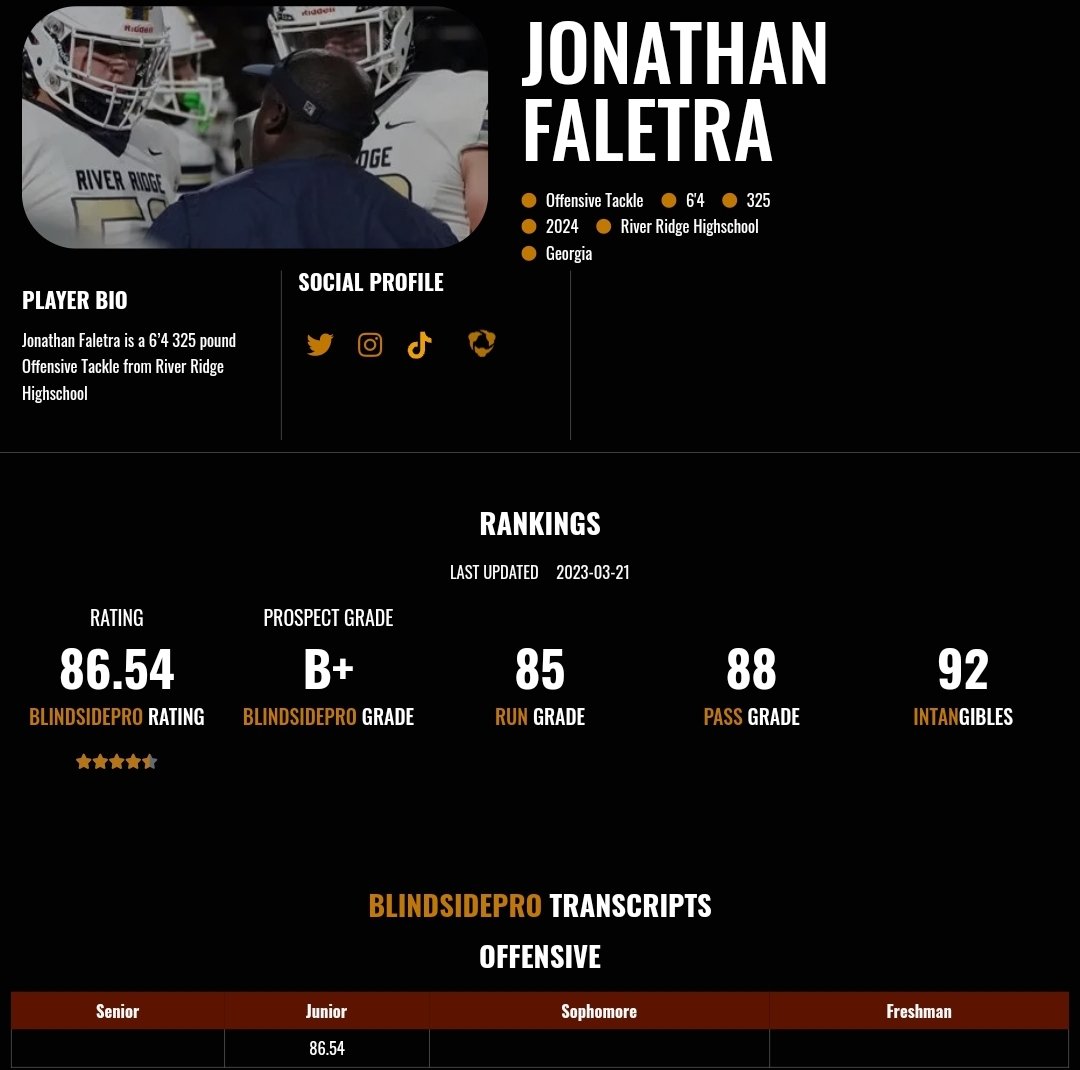 Brandon Lee | /G\ PHA tweet media