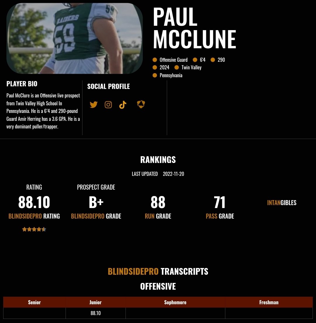 Brandon Lee | /G\ PHA tweet media