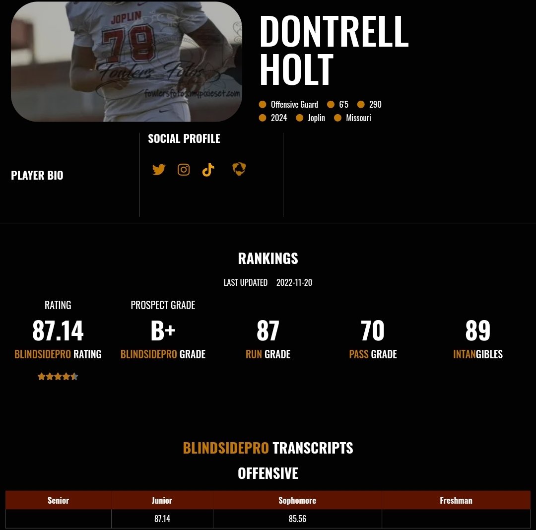 Brandon Lee | /G\ PHA tweet media