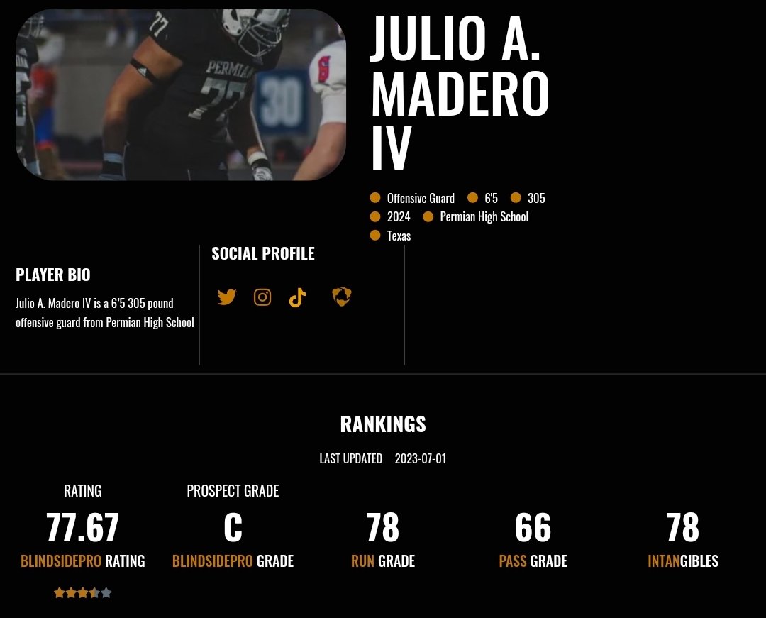 Brandon Lee | /G\ PHA tweet media