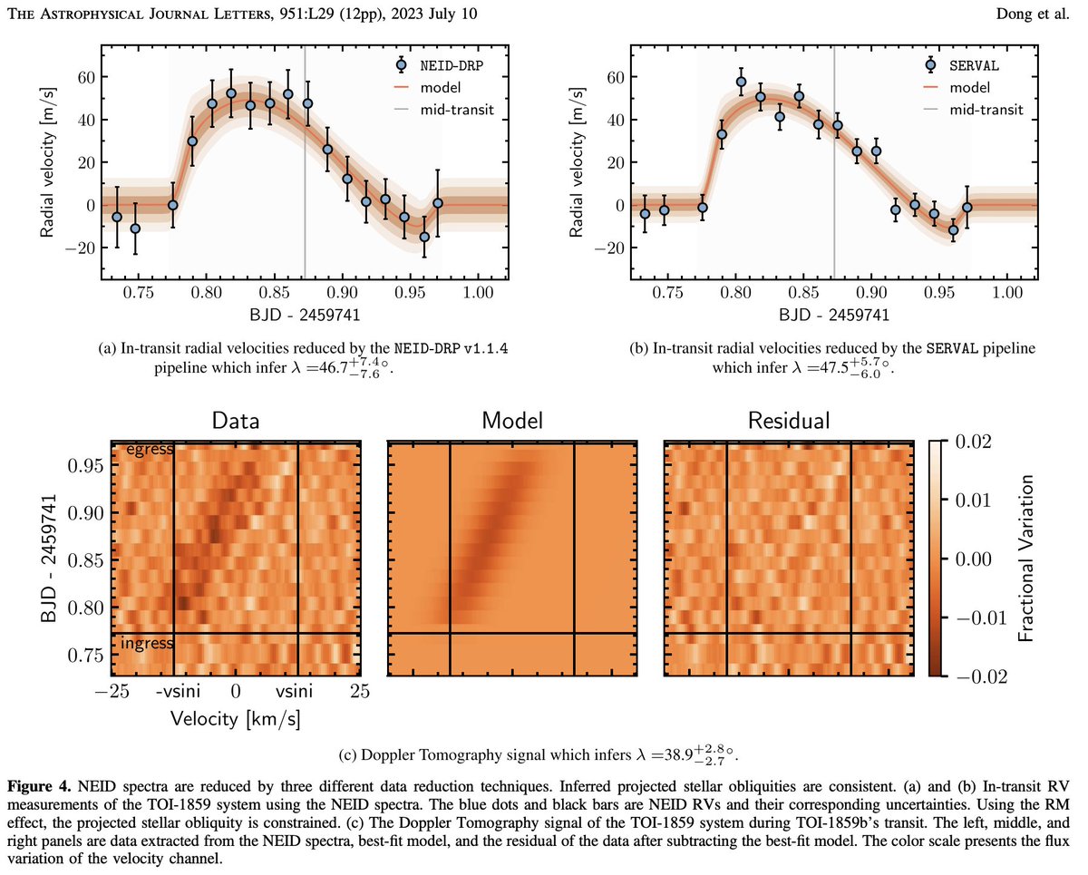 Jiayin Dong tweet media