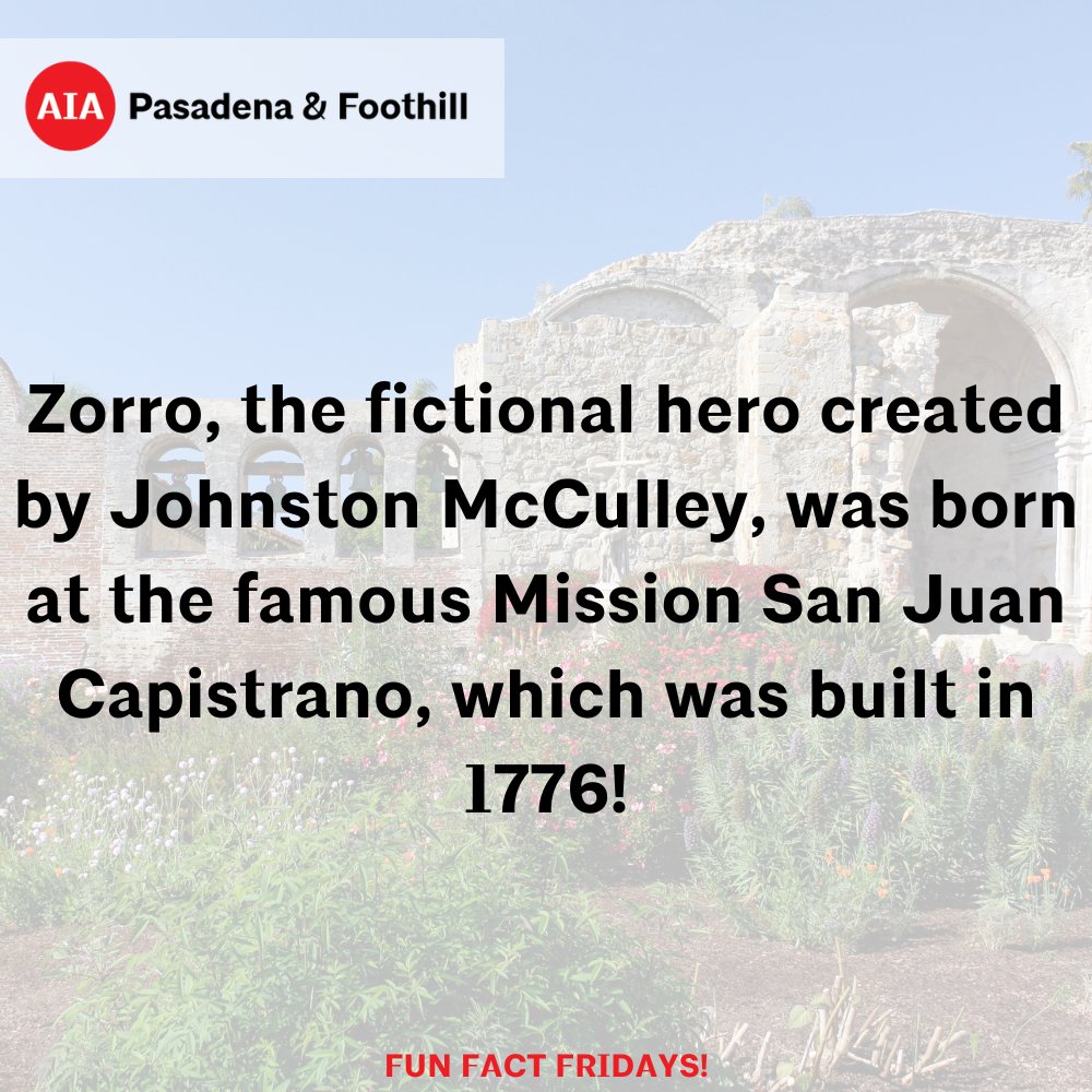 Today's Fun Fact Friday is in honor of a local California (fictional) hero!