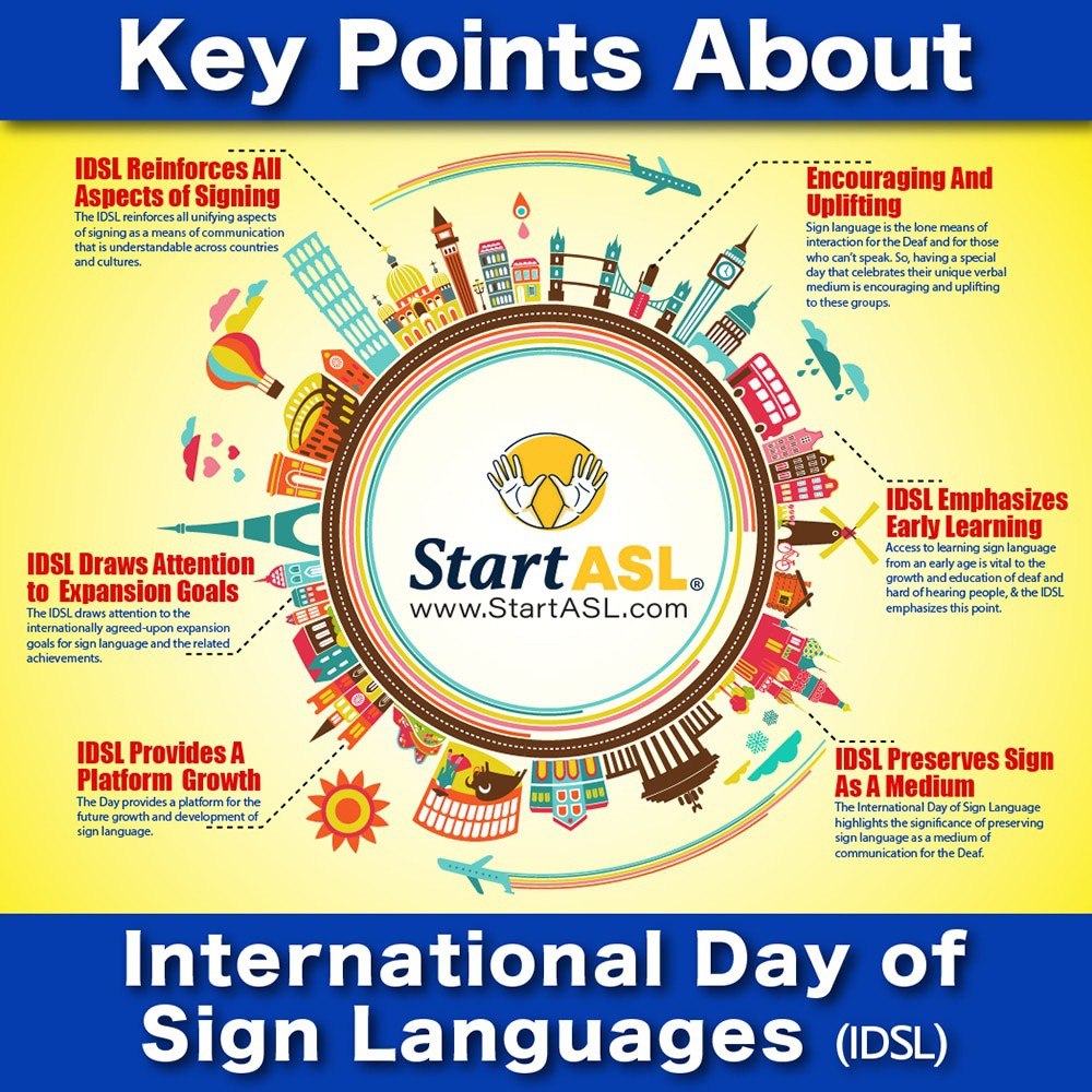 LearnAslNow's tweet photo. The International Day of Sign Languages (IDSL) provides a chance for people to sustain and safeguard the linguistic character and cultural variety of Deaf individuals and other sign language users around the world.

Read more 👉 https://t.co/5Ou7rwWhZE

#SignLanguages https://t.co/jh7KmmVo6q