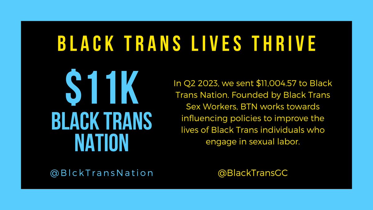 $11K TO BLACK TRANS NATION!!! 🔔

In Q2, we raised $11,004 and 10 new people joined! <a href="/BlckTransNation/">Black Trans Nation</a> received all funds for all of Q2 2023 🩵🩷

ABOUT:
<a href="/BlckTransNation/">Black Trans Nation</a> was founded by Black Trans Sex Workers to support Black Trans Sex Workers.

More: blacktransnation.org