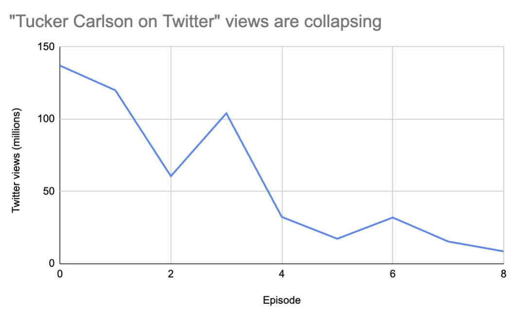 Matthew Gertz tweet media