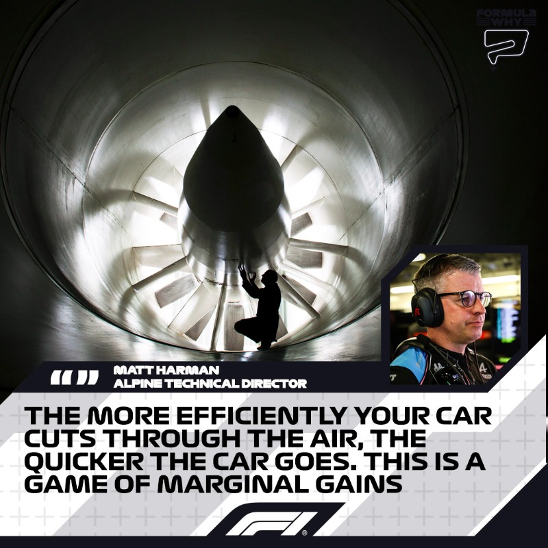F1's tweet photo. Wind tunnels are a crucial part of a F1 car's development 💨
In the latest episode of our #FormulaWhy podcast we explain why they are so important 🎙️
#F1
