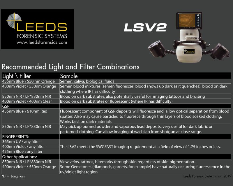 Microscopy SA 🔬🇦🇷 tweet media