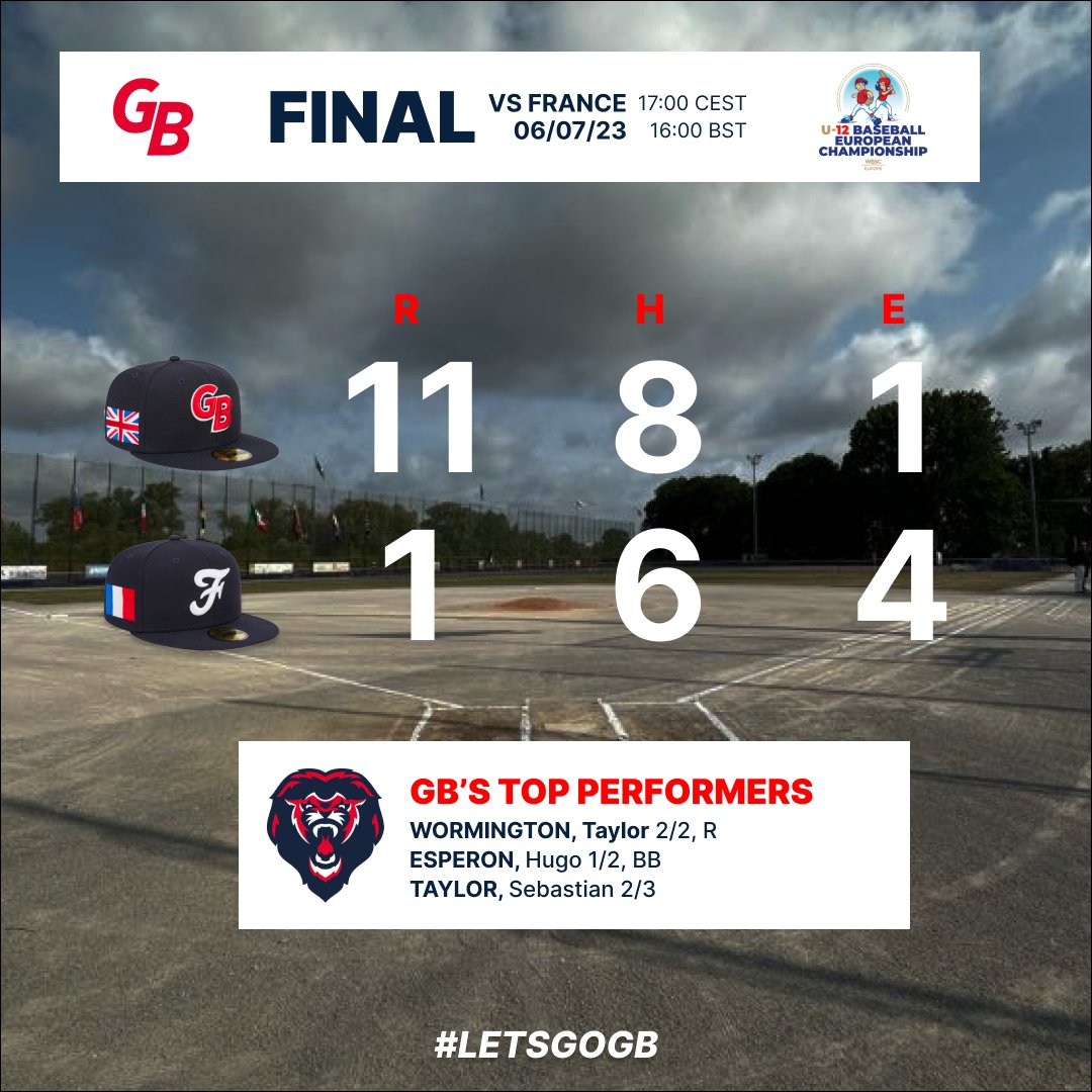 Great Britain Baseball tweet media