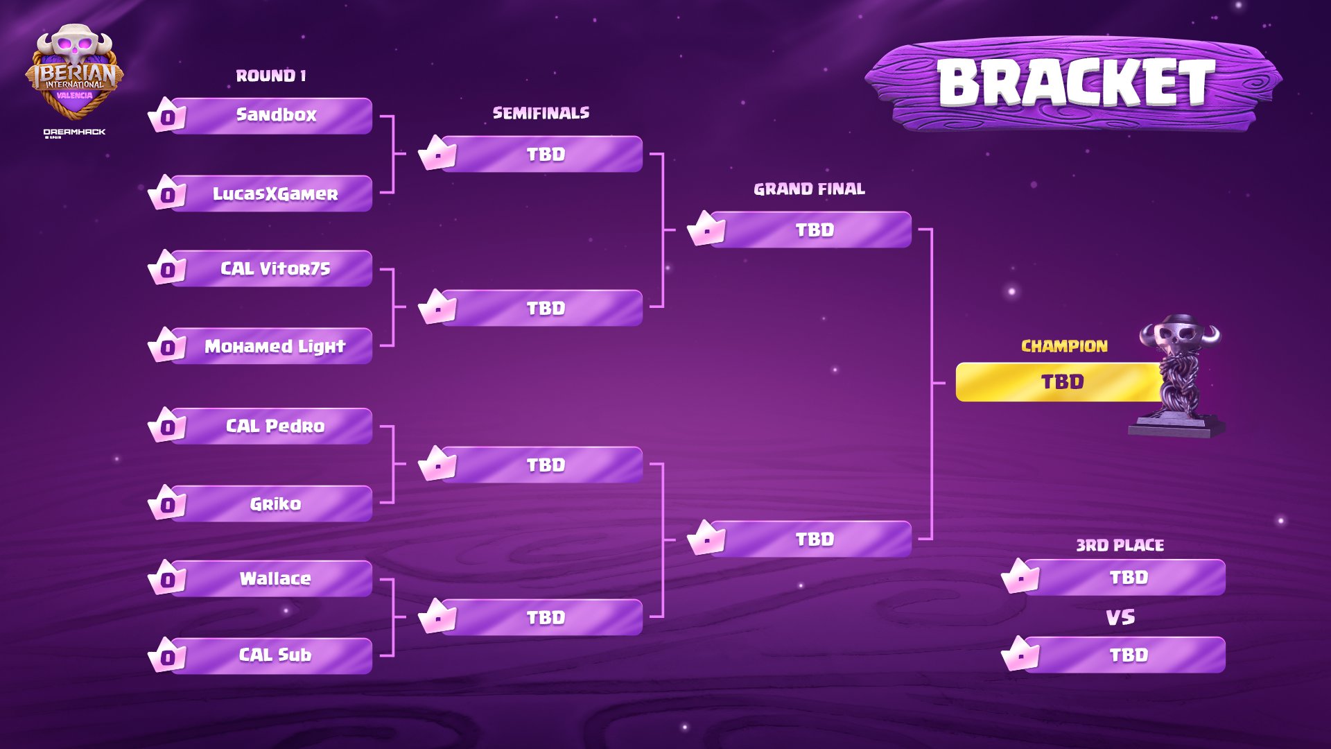 CRL Intel On Twitter The Match ups Are Set All That s Left To Do Is crl-intel-on-twitter-the-match-ups-are-set-all-that-s-left-to-do-is
