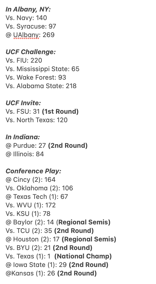 Bryson Turner on Twitter "The 2023 UCF Volleyball schedule has been