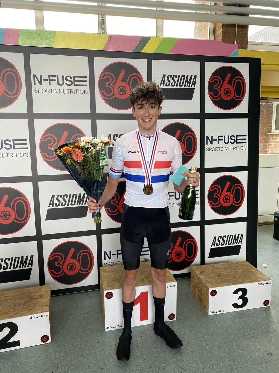 The Cycling Academy tweet media